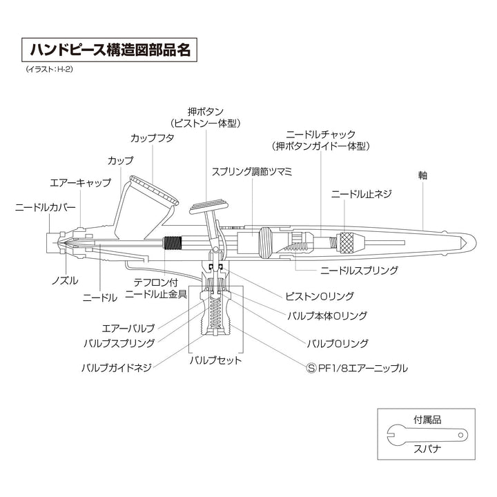トリコン ハンドピース スタンダードタイプ – ホルベイン オンライン