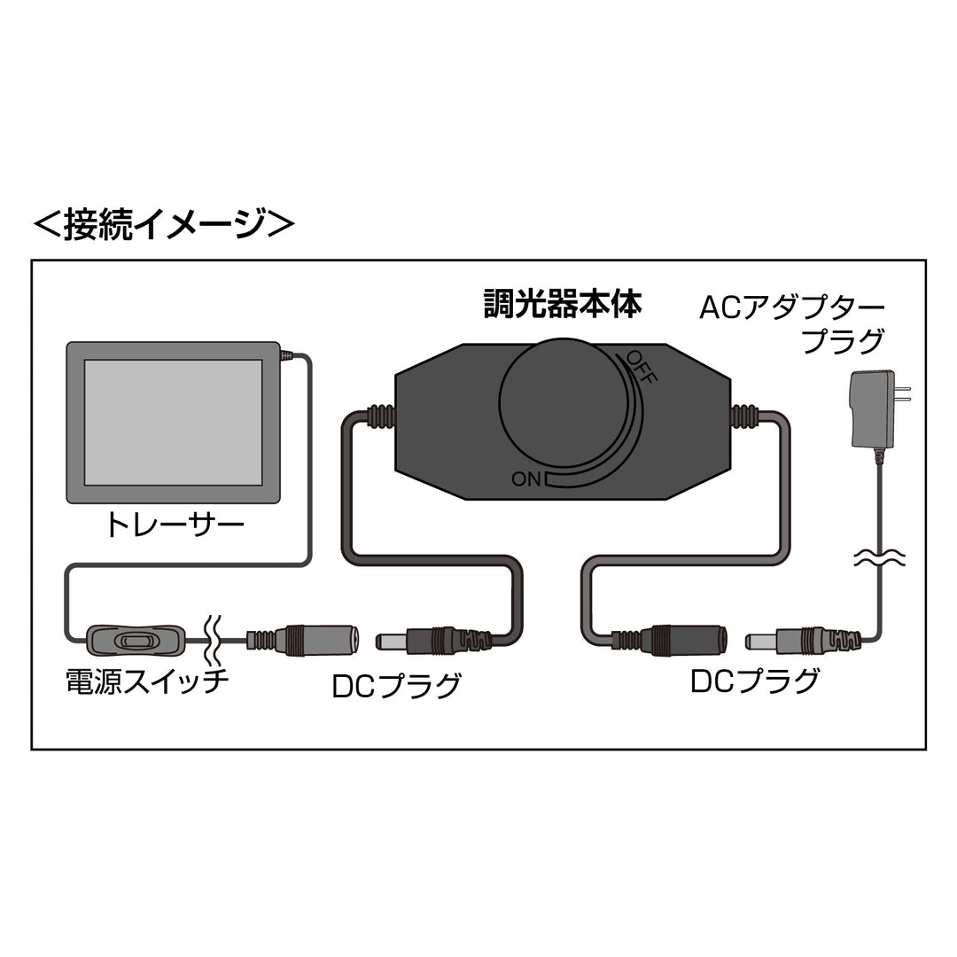 マクソン トレーサー LD-A3 – ホルベイン オンラインショップ