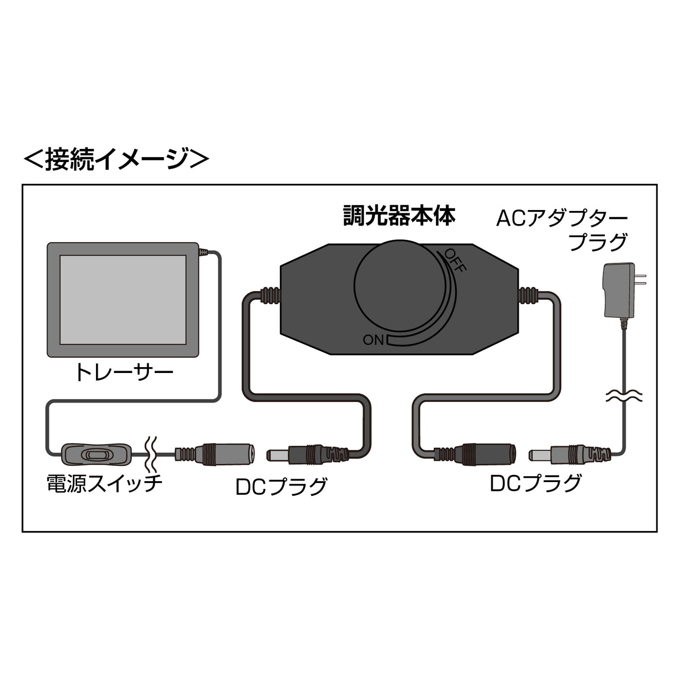 マクソン トレーサー LD-A4 – ホルベイン オンラインショップ