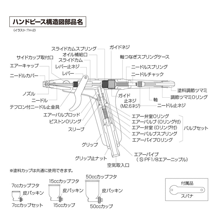 トリコン ハンドピース トリガータイプ – ホルベイン オンラインショップ